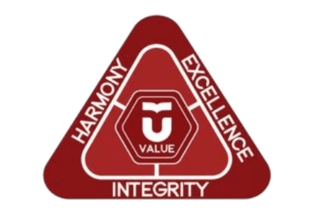 Telkom University Karakter HEI (Harmony, Excellence, Integrity)