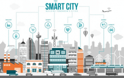 Konsep Smart City Untuk Solusi Masa Depan